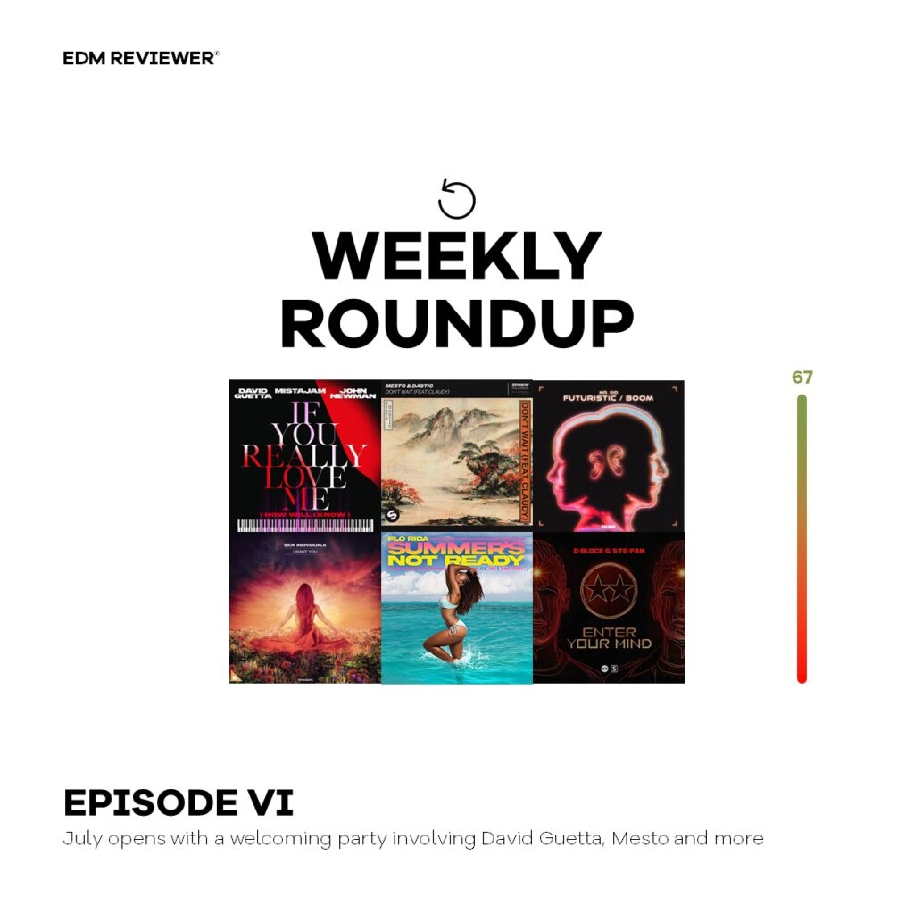 Weekly Roundup VI (involving David Guetta, Mesto and more)